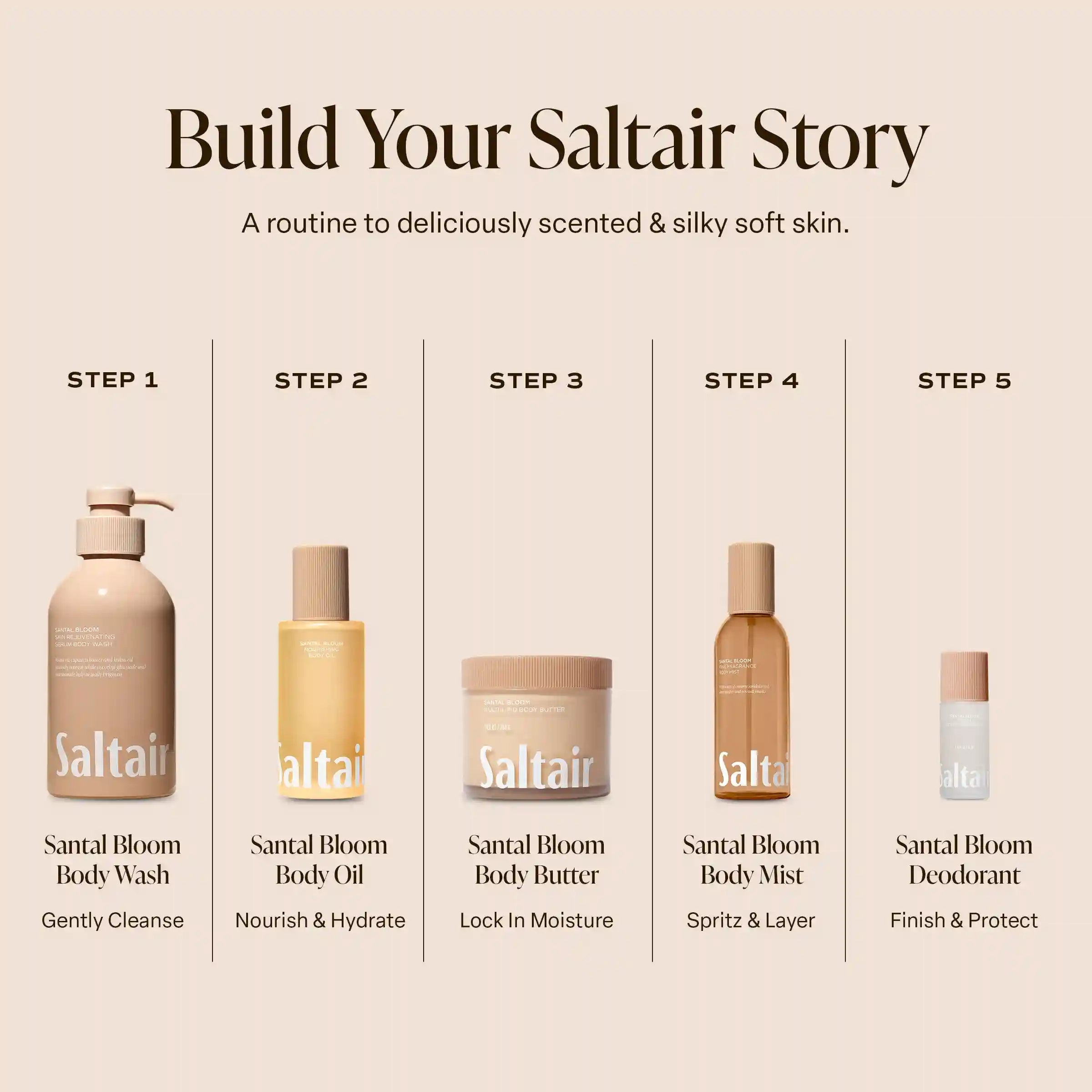 saltairbodyshop.com