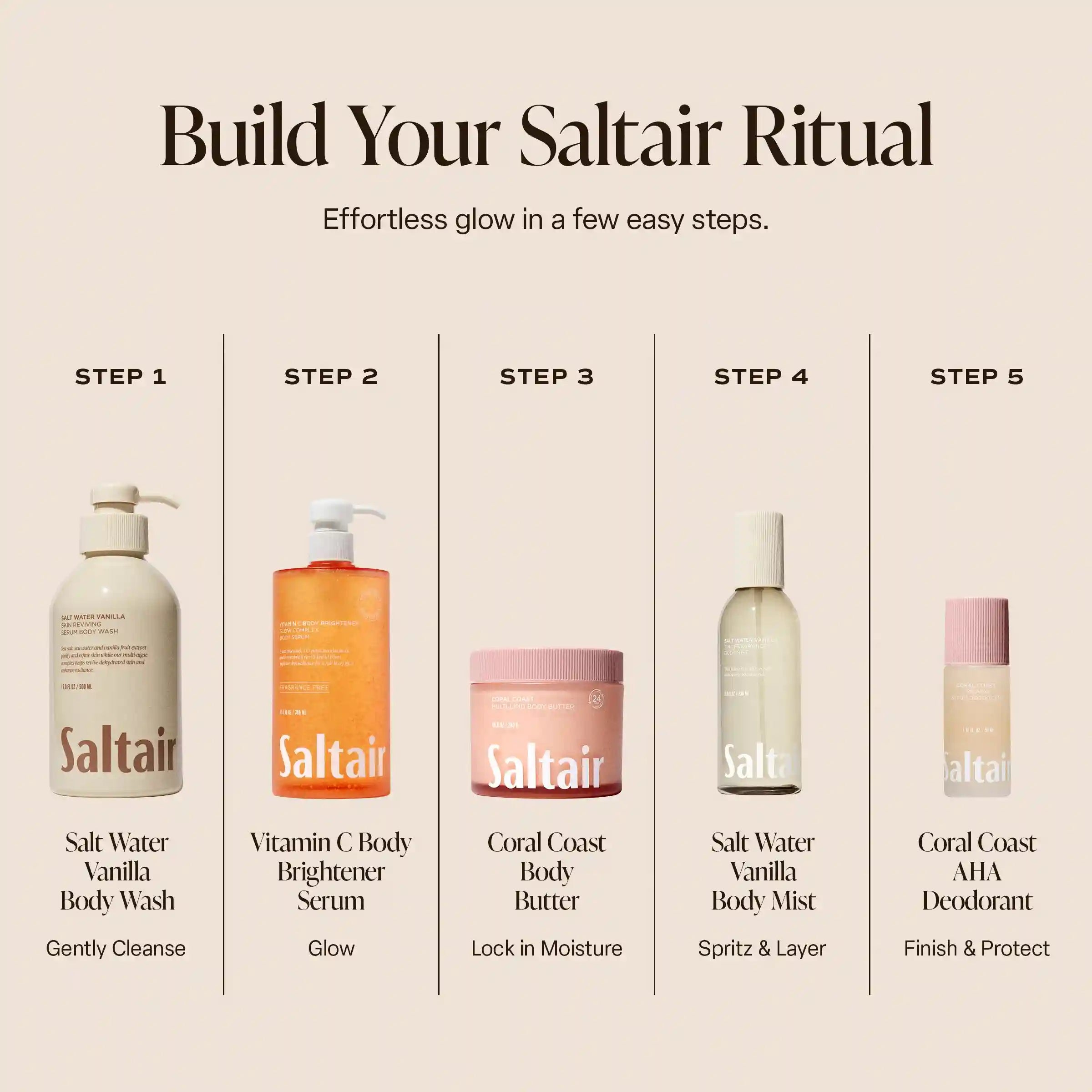 saltairbodyshop.com